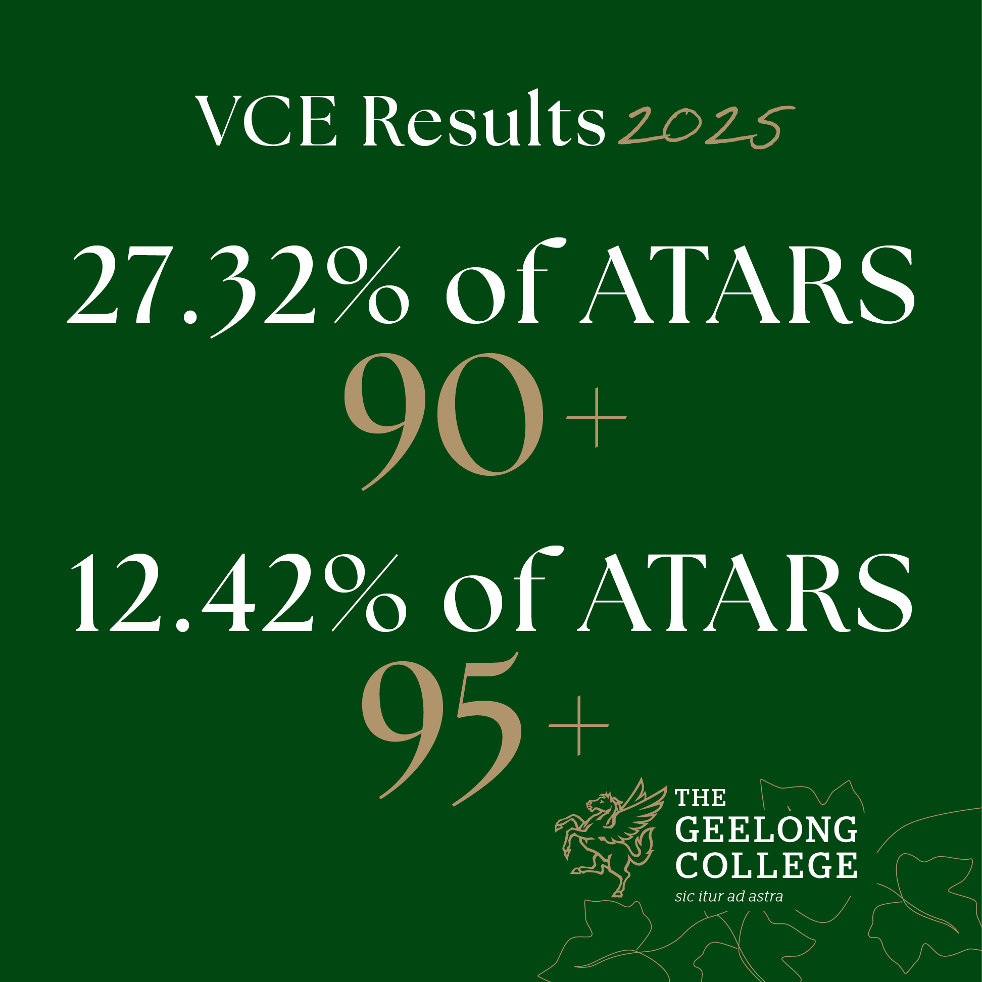 VCE_Results20253 VCE_Results20253