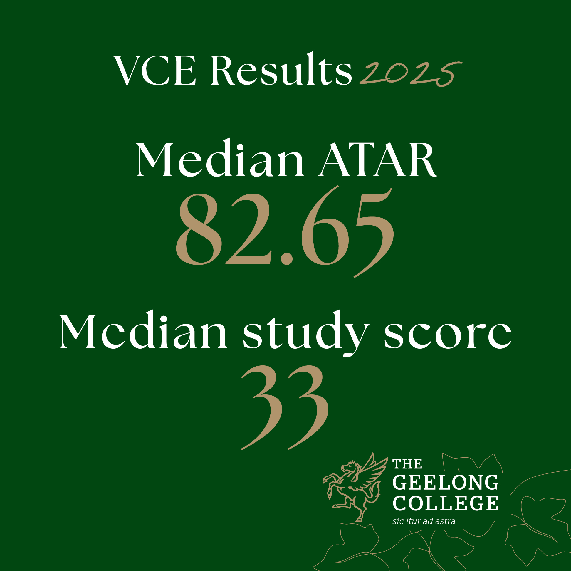 VCE_Results20254 VCE_Results20254
